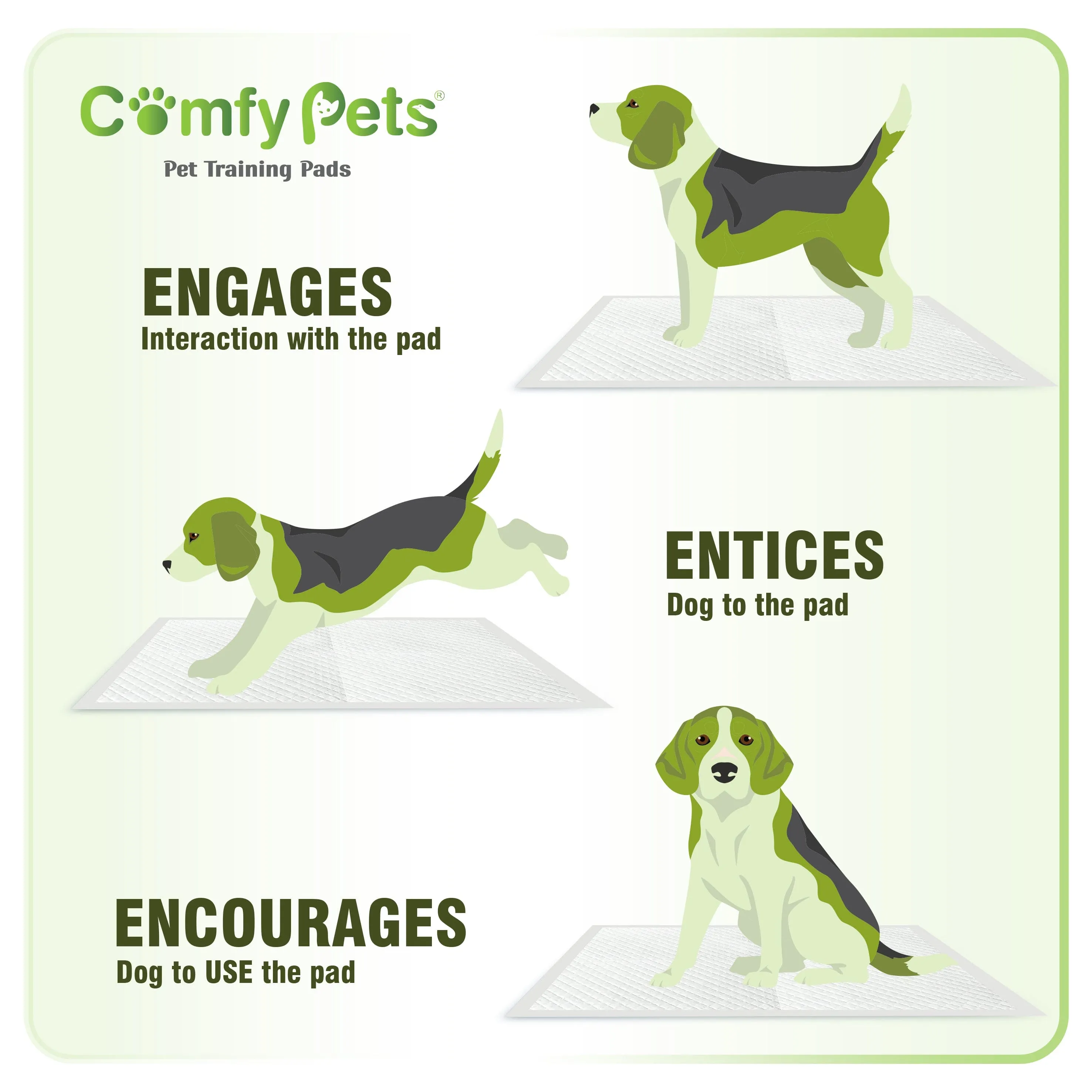 Comfy Pets - Training Pads