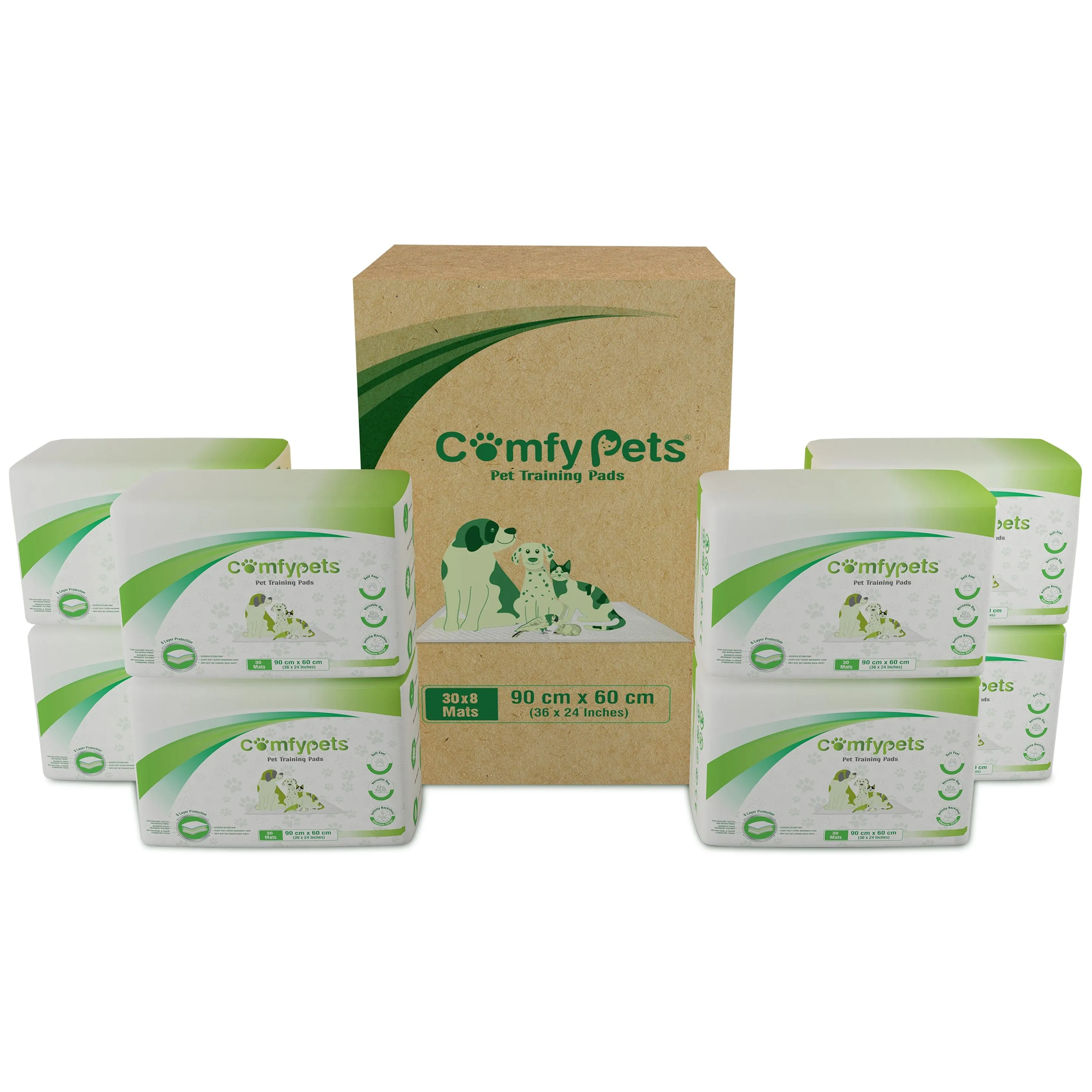 Comfy Pets - Training Pads